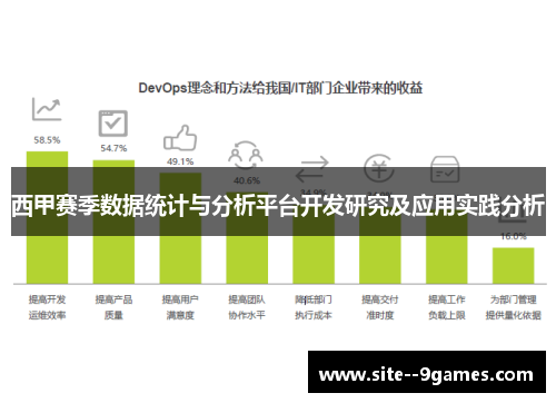 西甲赛季数据统计与分析平台开发研究及应用实践分析