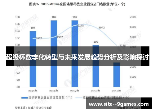 超级杯数字化转型与未来发展趋势分析及影响探讨