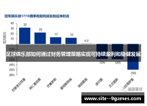 足球俱乐部如何通过财务管理策略实现可持续盈利和稳健发展 足球俱乐部如何通过财务管理策略实现可持续盈利和稳健发展