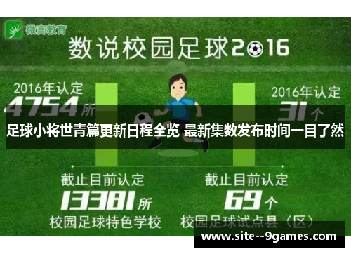 足球小将世青篇更新日程全览 最新集数发布时间一目了然 足球小将世青篇更新日程全览 最新集数发布时间一目了然