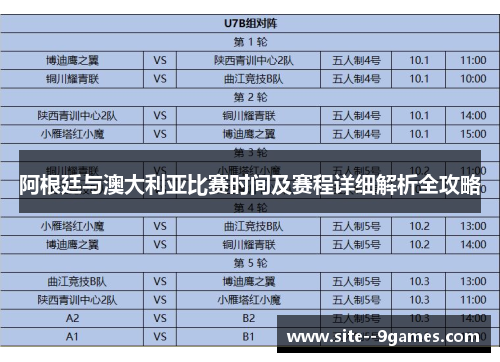 阿根廷与澳大利亚比赛时间及赛程详细解析全攻略 阿根廷与澳大利亚比赛时间及赛程详细解析全攻略