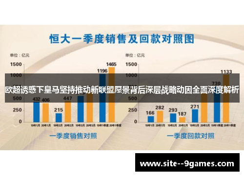 欧超诱惑下皇马坚持推动新联盟愿景背后深层战略动因全面深度解析