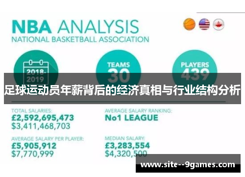 足球运动员年薪背后的经济真相与行业结构分析