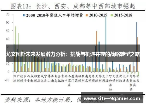 尤文图斯未来发展潜力分析：挑战与机遇并存的战略转型之路