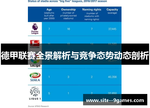 德甲联赛全景解析与竞争态势动态剖析 德甲联赛全景解析与竞争态势动态剖析