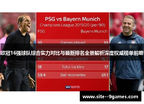 欧冠16强球队综合实力对比与最新排名全景解析深度权威榜单前瞻 欧冠16强球队综合实力对比与最新排名全景解析深度权威榜单前瞻