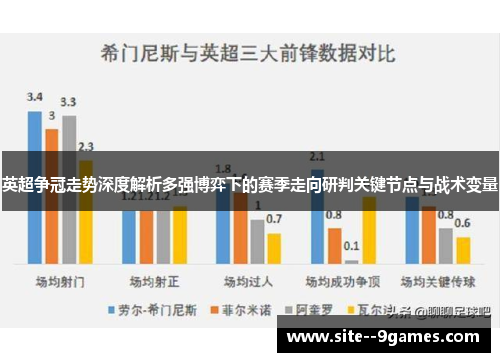 英超争冠走势深度解析多强博弈下的赛季走向研判关键节点与战术变量 英超争冠走势深度解析多强博弈下的赛季走向研判关键节点与战术变量